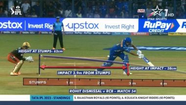 Rohit Sharma Out or Not Out? Star Sports Clears Controversy Around Mumbai Indians Captain's Dismissal in IPL 2023 Match Against RCB