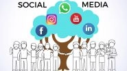 World Social Media Day 2023 Wishes, Quotes and Images: Netizens Extend Greetings on Day Dedicated to Social Networks