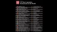 Kozhikode Paragon Ranks 11th in World's 150 Most Legendary Restaurants' List: Which Are the Six Other Indian Restaurants That Bagged a Spot?
