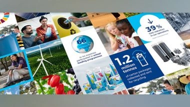 Business News | Tetra Pak Makes Further Progress on Sustainability Transformation