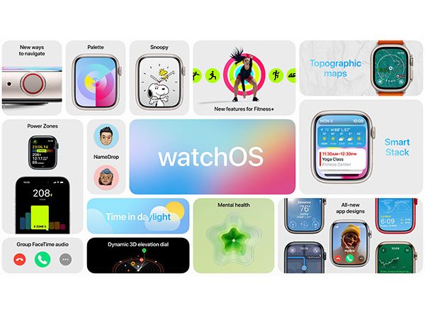 Tech News | WWDC 2023: Apple Introduces WatchOS 10, Check out New Features