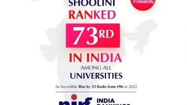 Business News | Shoolini Scores Hat Trick; Retains Position Among Top 100 Universities in India