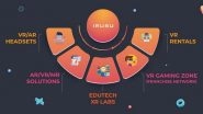 Business News | Irusu, One of the First Indian Companies to Build VR Headsets, Amps Up Its Services to Provide Robust VR, AR, and MR Solutions to Modern India