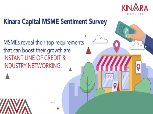 Business News | MSMEs Demand Instant Line of Credit & Industry Networking as Topmost Priorities, Reveals Kinara Capital Survey - Vimarsana News