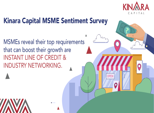 Business News | MSMEs Demand Instant Line of Credit & Industry Networking as Topmost Priorities, Reveals Kinara Capital Survey