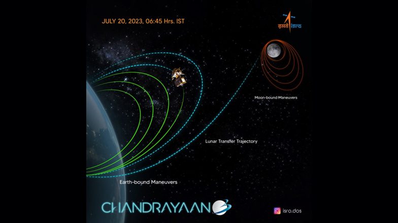 Chandrayaan-3 Mission Update: Fourth Orbit-Raising Maneuver Successful, Says ISRO