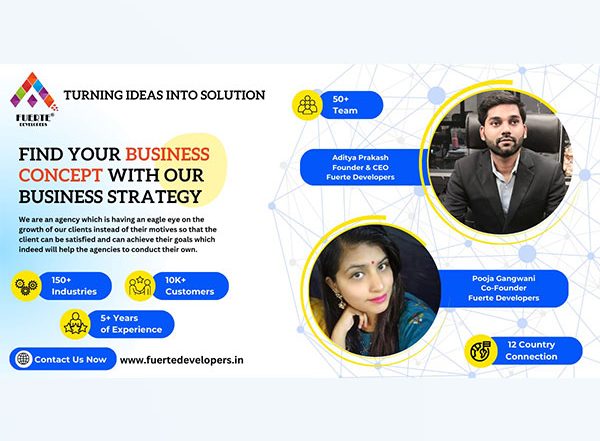 Business News | Fuerte Developers: Revolutionizing the Advertising Industry with Client-Focused Solutions