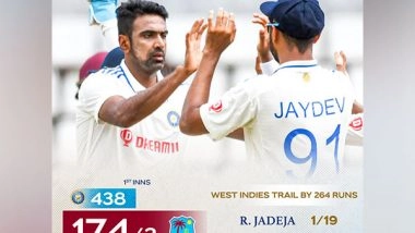 Sports News | Half-century from Braithwaite Helps WI Reach 174/3 Against India in 2nd Test (Day 3, Tea)