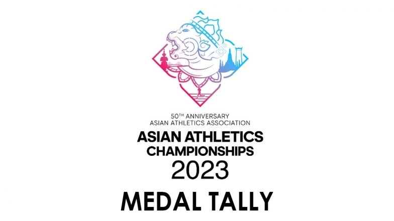 Medal Tally and Indian List of Winners at Asian Athletics Championships 2023