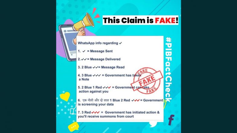 Modi Government Released New WhatsApp Guidelines To Monitor Chats and Take Action Against People? PIB Fact Check Reveals Truth About Viral Message