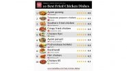 India's Chicken 65 Ranked in 'World's Top-10 Best Fried Chicken Dishes,' Check Easy Recipe Video To Try the Dish at Home