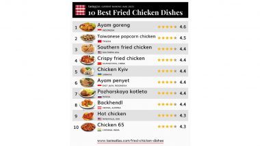 India's Chicken 65 Ranked in 'World's Top-10 Best Fried Chicken Dishes,' Check Easy Recipe Video To Try the Dish at Home