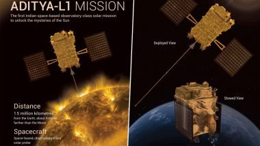 ISRO Sending Spacecraft to Sun? Here's Where Aditya L1 Mission, India's First Space-Based Solar Observatory, Is Going