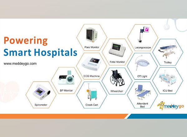 Business News | MeddeyGo Expands Medical Supplies Portfolio with Advanced Diagnostic Equipment and Hospital Furniture Solutions for Clinics & Hospitals