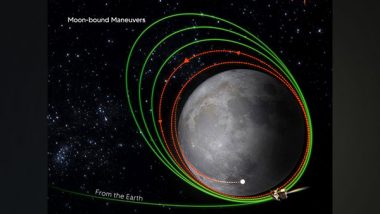 India News | Chandrayaan-3 Mission Progresses: Successful Circularisation Manoeuvre Sets Stage for Next Phase