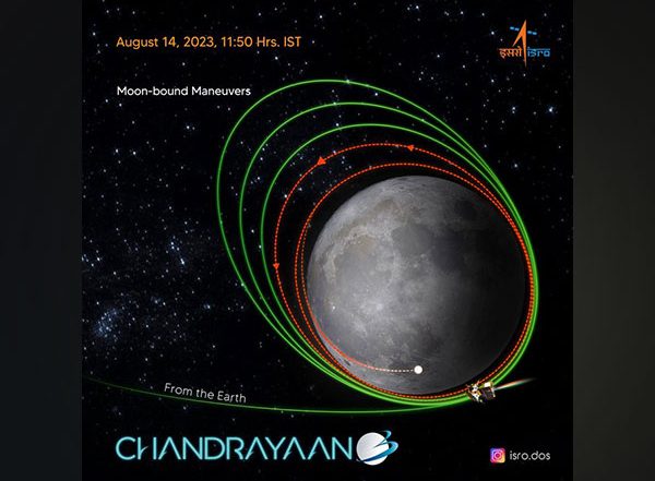 India News | Chandrayaan-3 Mission Progresses: Successful Circularisation Manoeuvre Sets Stage for Next Phase