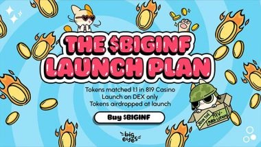 Business News | Cardano Vs. Polygon: Ecosystem Transformations & Big Eyes Infinity's Promising Path