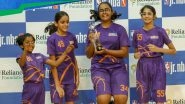 VIBGYOR High School Wins Boys' U-14, Girls' U-12 Titles at Mumbai Leg of Junior NBA Nationals