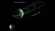 Aditya L1 Update: ISRO Solar Mission Successfully Completes Fourth Earth-Bound Manoeuvre, To Get Send Off From Earth on September 19