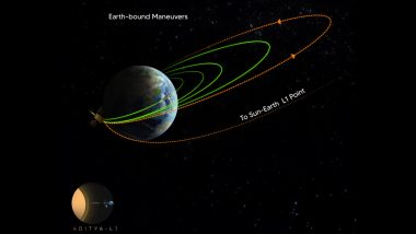 Aditya L1 Update: ISRO Solar Mission Successfully Undergoes Fourth Earth-Bound Manoeuvre; Send-Off Towards the Sun on September 19