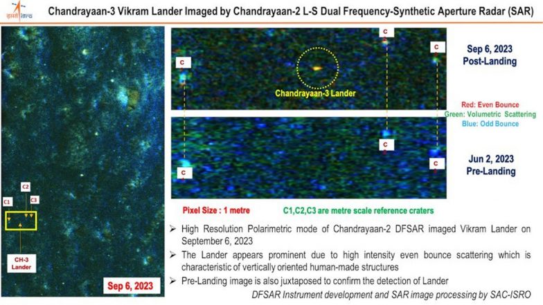 Chandrayaan 3 on Moon: ISRO Shares New Photo of Vikram Lander Taken by DFSAR Onboard Chandrayaan-2 Orbiter (See Pic)