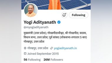 India News | UP CM Yogi’s Official ‘X’ Handle Crosses 26 Million Followers Mark