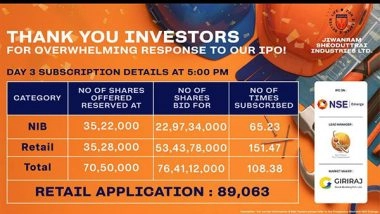 Business News | JiwanramSheoduttrai Industries Ltd.'s SME IPO Oversubscribed by 108.38 Times, Issue Closes for Subscription Today