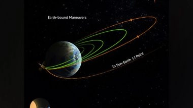 India News | Aditya-L1 Performs 4th Earth-bound Manoeuvre Successfully