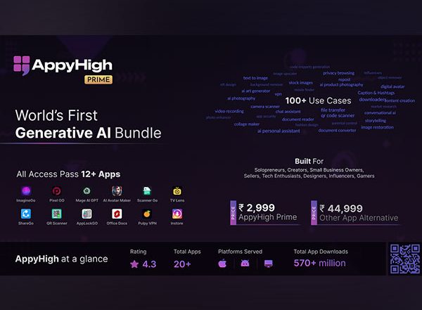 Business News | AppyHigh Launches the World's First Generative AI App Bundle
