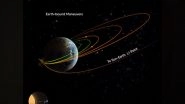 Aditya L1 Mission Update: ISRO's Spacecraft Successfully Performs Second Earth-Bound Manoeuvre