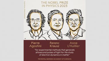 Nobel Prize in Physics 2023: Scientists Pierre Agostini, Ferenc Krausz and Anne L’Huillier Awarded for Work on Electrons