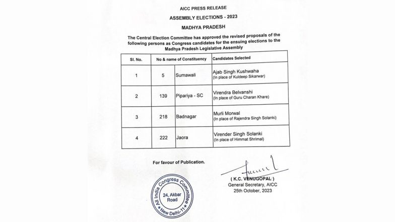 Madhya Pradesh Assembly Election 2023: Congress Changes Candidates in Four Constituencies After Protests; Check New Names Here