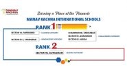 Business News | Times School Survey 2023 - Manav Rachna International Schools Recognized as Top Schools in Faridabad, Gurugram and Noida