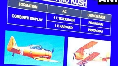 India News | Sugreev, Luv-Kush, Bharat Formations to Be Part of IAF Flypast at Prayagraj over Holy Sangam Area