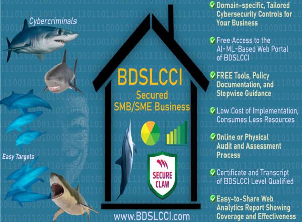 Business News | Revolutionizing Cybersecurity for Small and Medium Businesses: BDSLCCI Framework Offers Tailored Protection Against Ransomware Extortion
