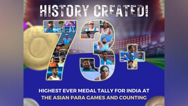 PM Narendra Modi Hails Athletes for Record Medal Tally at Asian Para Games 2023: ‘Their Unwavering Drive to Excel Is Truly Inspirational’