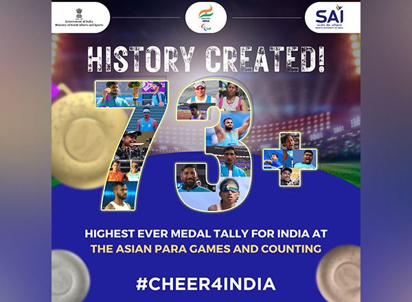 PM Narendra Modi Hails Athletes for Record Medal Tally at Asian Para Games 2023: ‘Their Unwavering Drive to Excel Is Truly Inspirational’