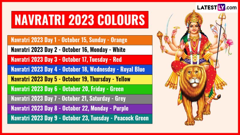 Navratri 2023 Colours List Date Wise 9 Colors To Wear Accordingly On Nine Days Of Sharad 3640