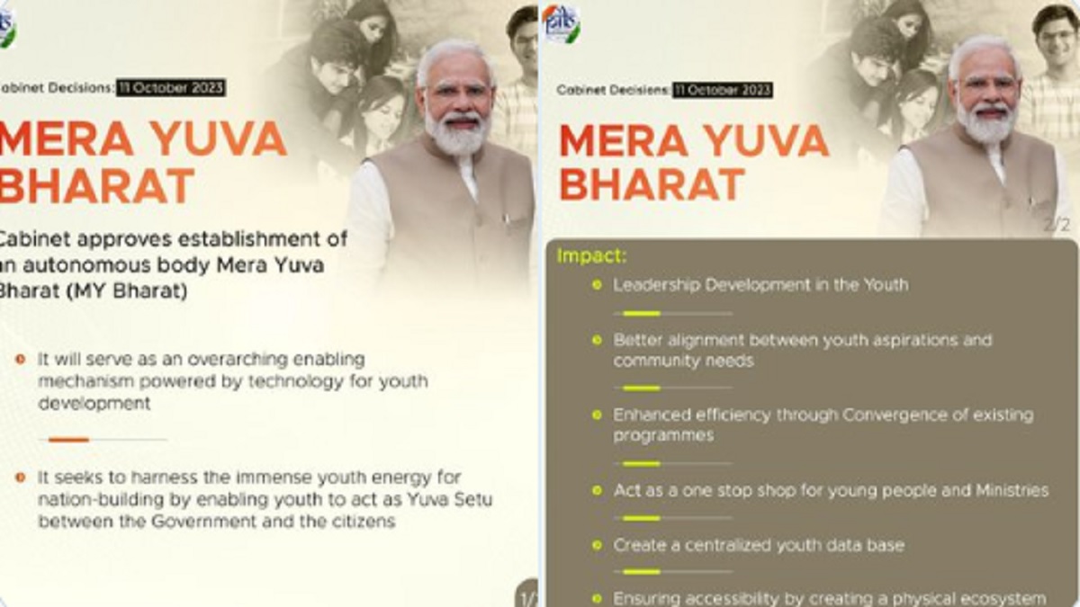 MY Bharat: Cabinet Approves Establishment of 'Mera Yuva Bharat' Autonomous  Body, Know How It Will Help Youths (Watch Video) | LatestLY