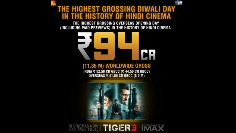 Tiger 3 Box Office Collection: Salman Khan, Katrina Kaif’s Film Roars to Record-Breaking Success! Becomes Highest Grossing Overseas Opening Day on Diwali With Rs 94 Crore