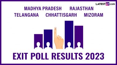 Exit Poll 2023 Results by India Today-Axis My India, NDTV Live Streaming: Watch Result Prediction for Mizoram, Chhattisgarh, Telangana, Madhya Pradesh and Rajasthan Assembly Elections