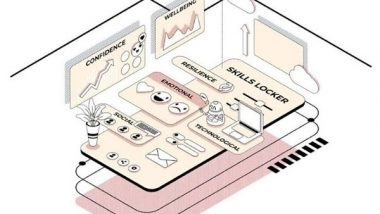 Business News | Nord Anglia Education Unveils 'INSIGHTS' - Shaping the Future of Education with Oakridge International Schools