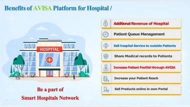 Business News | Crowning Glory: Avisa Smart Hospitals Leads Industry with 300 Smart Hospitals Across 14 Cities