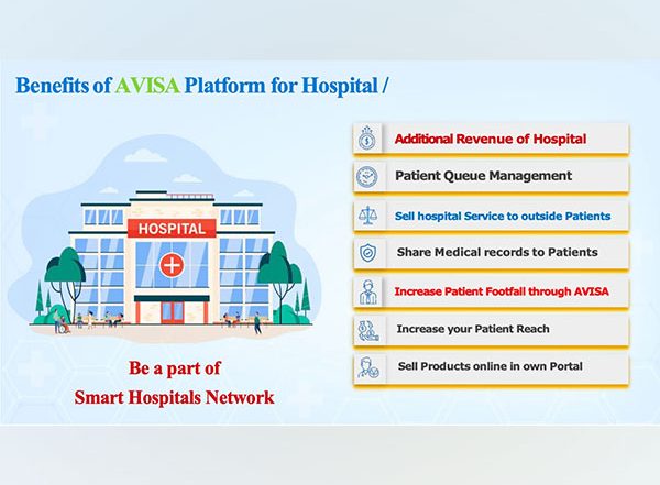 Business News | Crowning Glory: Avisa Smart Hospitals Leads Industry with 300 Smart Hospitals Across 14 Cities