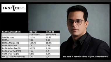Business News | Inspire Films Limited Reports Excellent H1 FY24 Results