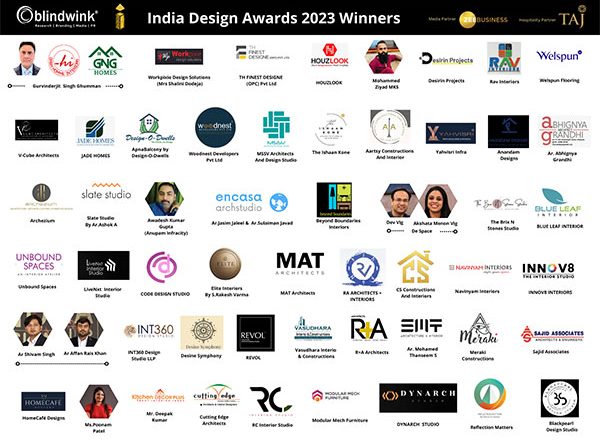 Business News | Blindwink Announces The Winners Of 6th Edition Of India Design Awards 2023