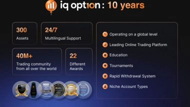 Business News | IQ Option: 10 Years of the Ultimate Trading Experience