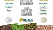 Business News | Relsus Empowers India's Plant-based Protein Industry