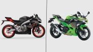 Aprilia RS 457 Rival Kawasaki Ninja 400 Available With Rs 35,000 Discount Voucher Ahead of Official Launch, Check More Details and Validity of Offer