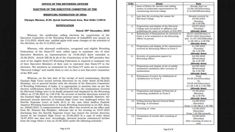 WFI Election 2023: Wrestling Federation of India Elections on December 21, Results To Be Announced on Same Day